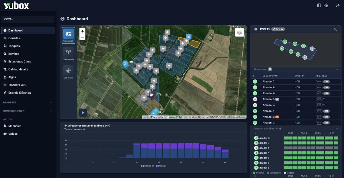 Heatmap de transmisiones LoRaWAN para diagnóstico de cobertura